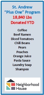 “Plus One” Challenge